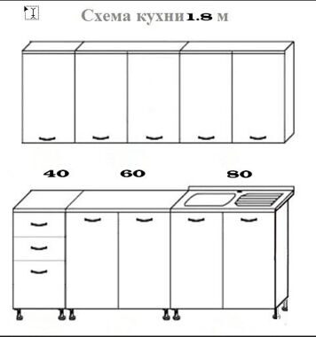 Схема этажей